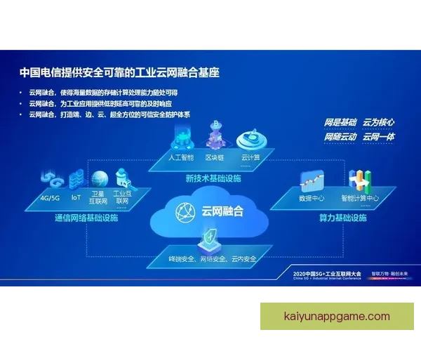开云登录引领数字化体验创新与时尚生态融合发展新趋势