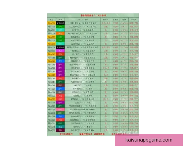揭秘最新足球竞猜赔率变化趋势及投注策略全面解析