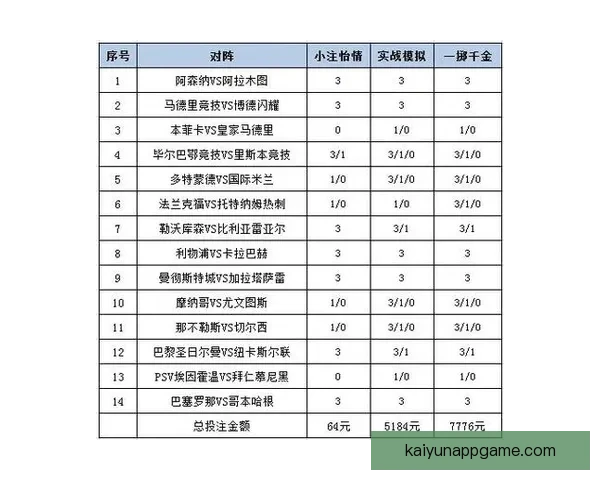 世界杯竞猜赔率平台深度解析与投注策略全攻略