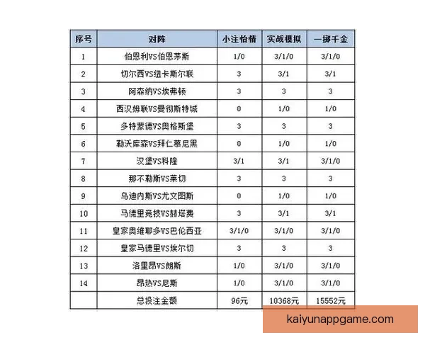 全面解析体育竞猜网站的优势与挑战 帮助你轻松掌握投注技巧与策略