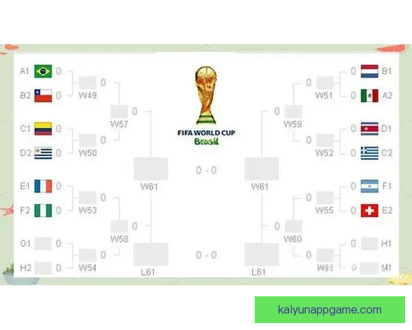 选择最靠谱的世界杯竞猜平台，全面分析各大平台优势与特点